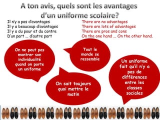 L'uniforme scolaire. | PPTX
