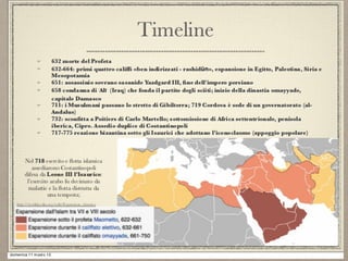 –Giovanni Mela
“Inserisci qui una citazione”.
 