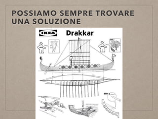 POSSIAMO SEMPRE TROVARE
UNA SOLUZIONE
 