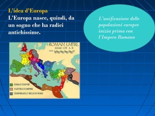 L’idea d’Europa
L’Europa nasce, quindi, da   L’unificazione delle
un sogno che ha radici       popolazioni europee
antichissime.                inizia prima con
                             l’Impero Romano
 