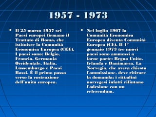 1957 - 1973
   Il 25 marzo 1957 sei          Nel luglio 1967 la
    Paesi europei firmano il       Comunità Economica
    Trattato di Roma, che          Europea diventa Comunità
    istituisce la Comunità         Europea (CE). Il 1°
    Economica Europea (CEE).       gennaio 1973 tre nuovi
    I paesi sono: Belgio,          paesi sono ammessi a
    Francia, Germania              farne parte: Regno Unito,
    Occidentale, Italia,           Irlanda e Danimarca. La
    Lussemburgo e Paesi            Norvegia, che aveva chiesto
    Bassi. È il primo passo        l'ammissione, deve ritirare
    verso la costruzione           la domanda: i cittadini
    dell’unità europea.            norvegesi infatti rifiutano
                                   l'adesione con un
                                   referendum.
 
