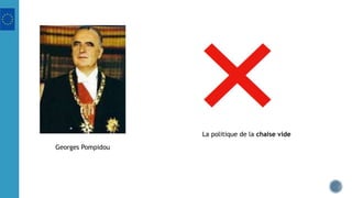 Georges Pompidou
La politique de la chaise vide
 