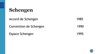 Accord de Schengen 1985
Convention de Schengen 1990
Espace Schengen 1995
 