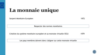 Serpent Monétaire Européen 1972
Respecter des normes monétaires
Création du système monétaire européen et sa monnaie virtuelle l'ECU 1979
Les pays membres doivent donc s'aligner sur cette monnaie virtuelle
 