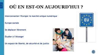 Interconnecter l’Europe: le marché unique numérique
Europe sociale
Se déplacer librement
Étudier à l’étranger
Un espace de liberté, de sécurité et de justice
 