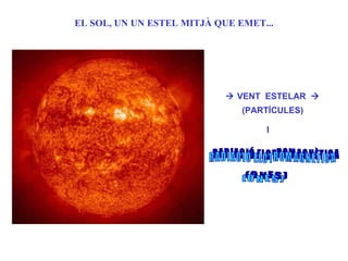 EL SOL, UN UN ESTEL MITJÀ QUE EMET...    VENT  ESTELAR   (PARTÍCULES) RADIACIÓ ELCTROMAGNÈTICA (ONES) I 