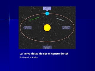 La Terra deixa de ser el centre de tot De Copèrnic a Newton 