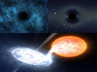 L'Univers actual (4t ESO)