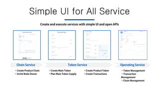 Simple UI for All Service
 