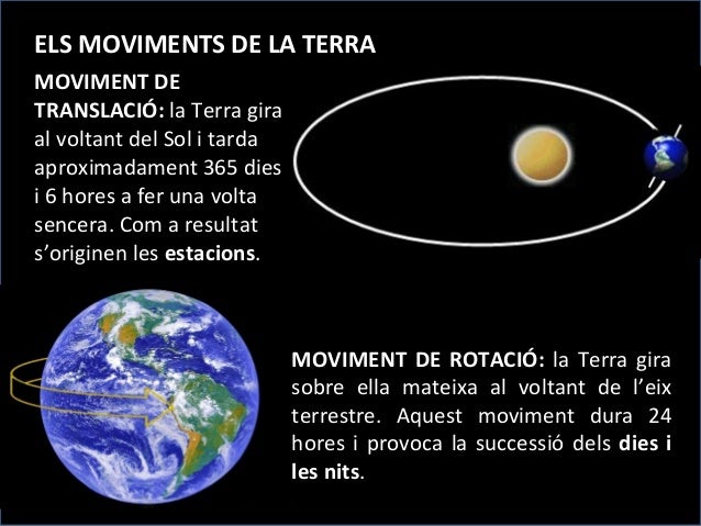 L'Univers i la Terra