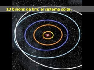 10 bilions de km: el sistema solar.

 