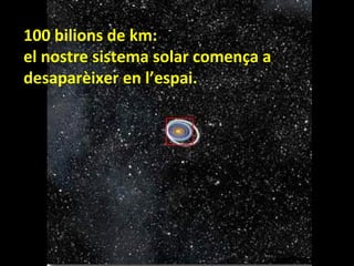 100 bilions de km:
el nostre sistema solar comença a
desaparèixer en l’espai.

 