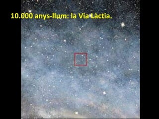 10.000 anys-llum: la Via Làctia.

 