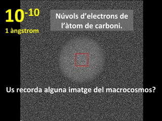 10

-10

1 àngstrom

Núvols d’electrons de
l’àtom de carboni.

Us recorda alguna imatge del macrocosmos?

 