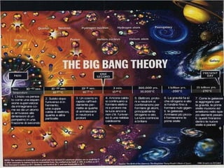 Autore: Gloria De Blasi
 