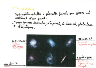 L univers presentacio