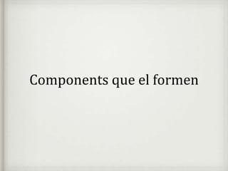 Components que el formen
 