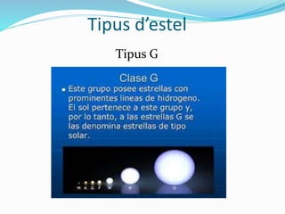 Tipus d’estel
Tipus G
 