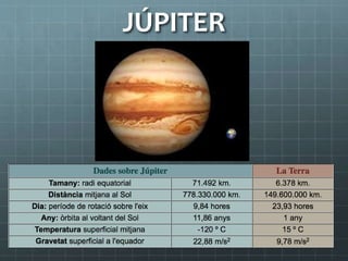 JÚPITER
 