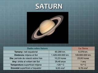 SATURN
 