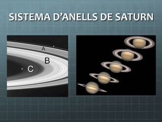 SISTEMA D’ANELLS DE SATURN
 