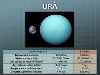 URÀ
 