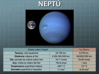 NEPTÚ
 