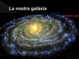 L'univers que ens envolta