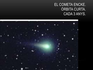 EL COMETA ENCKE.
ÒRBITA CURTA.
CADA 3 ANYS.
 