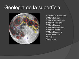 Geologia de la superfície
1/ Oceanus Procellarum
2/ Mare Imbrium
3/ Mare Tranquillitatis
4/ Mare Serenitatis
5/ Mare Nubium
6/ Mare Fecunditatis
7/ Mare Crisium
8/ Mare Humorum
Z/ Mare Nectaris
A/ Tycho
B/ Copernic
 