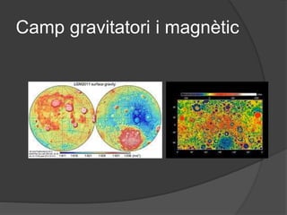 Camp gravitatori i magnètic
 