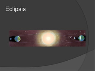 Eclipsis
 