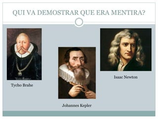 QUI VA DEMOSTRAR QUE ERA MENTIRA?
Tycho Brahe
Johannes Kepler
Isaac Newton
 