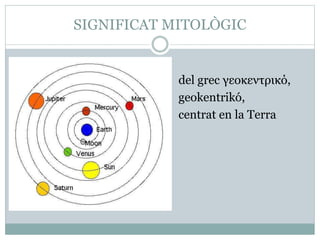 SIGNIFICAT MITOLÒGIC
del grec γεοκεντρικό,
geokentrikó,
centrat en la Terra
 