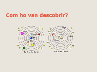 Com ho van descobrir?
 