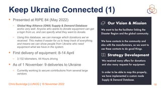 Chris Buckridge | LUNOG | 16 November 2022
Keep Ukraine Connected (1)
• Presented at RIPE 84 (May 2022)
- Global Nog Allia...