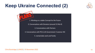 Chris Buckridge | LUNOG | 16 November 2022
Keep Ukraine Connected (2)
19
 