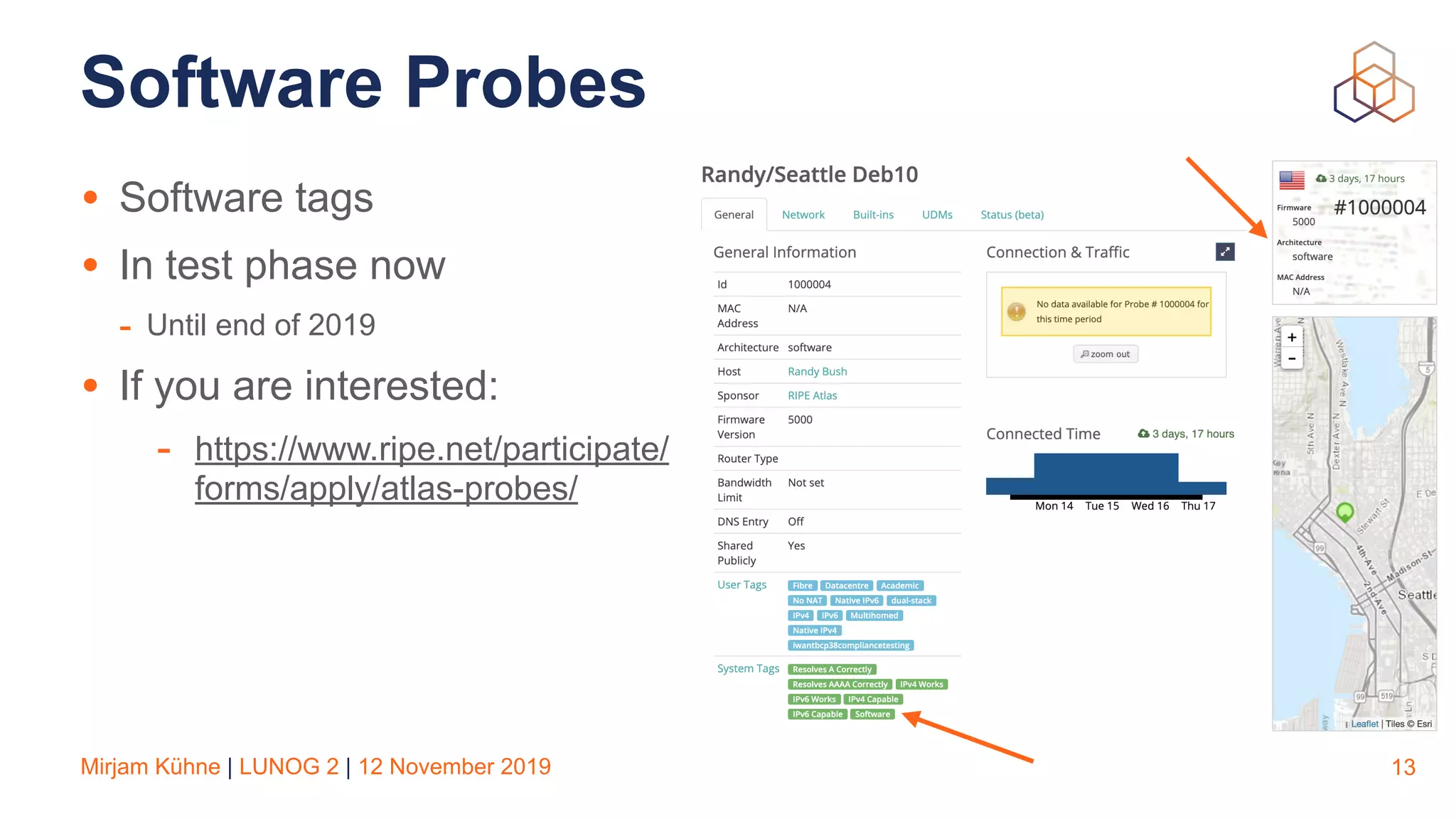 Mirjam Kühne | LUNOG 2 | 12 November 2019
Software Probes
• Software tags
• In test phase now
- Until end of 2019
• If you are interested:
- https://www.ripe.net/participate/
forms/apply/atlas-probes/
13
 