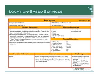 Lunsford Group Wireless Industry Snapshot 2010