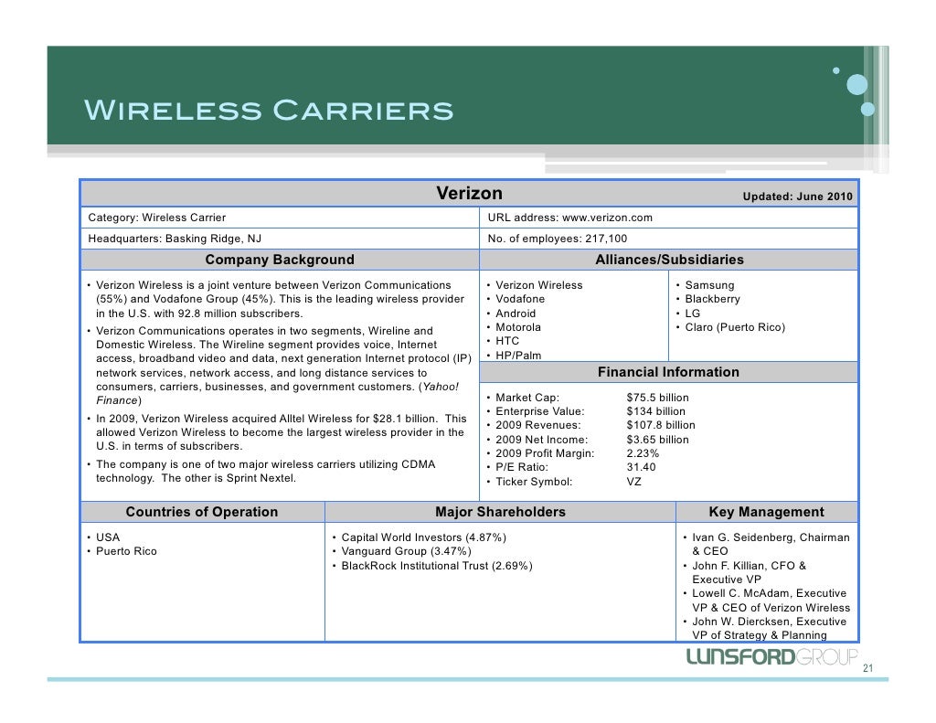 Wireless Carriers! Verizon Updated June