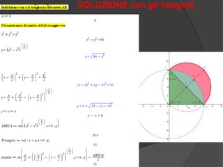 SOLUZIONE con gli integrali

 