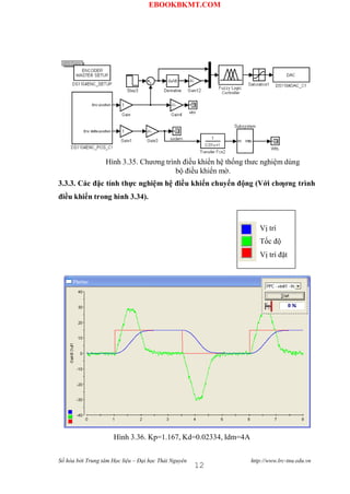 LUẬN VĂN - Nghiên cứu và ứng dụng Card điều khiển số DSP (Digital signal Processor) để thiết kế bộ điều khiển số trong điều khiển chuyển động.doc