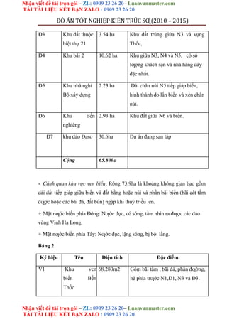 Nhận viết đề tài trọn gói – ZL: 0909 23 26 20– Luanvanmaster.com
TẢI TÀI LIỆU KẾT BẠN ZALO : 0909 23 26 20
Nhận viết đề tài trọn gói – ZL: 0909 23 26 20– Luanvanmaster.com
TẢI TÀI LIỆU KẾT BẠN ZALO : 0909 23 26 20
ĐỒ ÁN TỐT NGHIỆP KIẾN TRÚC SƢ(2010 – 2015)
Đ3 Khu đất thuộc 3.54 ha Khu đất trũng giữa N3 và vụng
biệt thự 21 Thốc,
Đ4 Khu bãi 2 10.62 ha Khu giữa N3, N4 và N5, có số
lƣợng khách sạn và nhà hàng dày
đặc nhất.
Đ5 Khu nhà nghỉ 2.23 ha Dải chân núi N5 tiếp giáp biển,
Bộ xây dựng hình thành do lấn biển và xén chân
núi.
Đ6 Khu Bến 2.93 ha Khu đất giữa N6 và biển.
nghiêng
Đ7 khu đảo Đaso 30.6ha Dự án đang san lấp
Cộng 65.80ha
- Cảnh quan khu vực ven biển: Rộng 73.9ha là khoảng không gian bao gồm
dải đất tiếp giáp giữa biển và đất bằng hoặc núi và phần bãi biển (bãi cát tắm
đƣợc hoặc các bãi đá, đất bùn) ngập khi thuỷ triều lên.
+ Mặt nƣớc biển phía Đông: Nƣớc đục, có sóng, tầm nhìn ra đƣợc các đảo
vùng Vịnh Hạ Long.
+ Mặt nƣớc biển phía Tây: Nƣớc đục, lặng sóng, bị bội lắng.
Bảng 2
Ký hiệu Tên Diện tích Đặc điểm
V1 Khu ven 68.280m2 Gồm bãi tắm , bãi đá, phần đƣờng,
biển Bến hè phía trƣớc N1,Đ1, N3 và Đ3.
Thốc
 