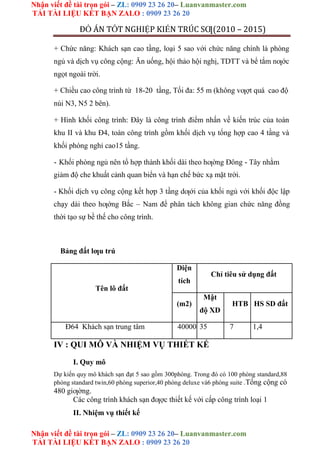 Nhận viết đề tài trọn gói – ZL: 0909 23 26 20– Luanvanmaster.com
TẢI TÀI LIỆU KẾT BẠN ZALO : 0909 23 26 20
Nhận viết đề tài trọn gói – ZL: 0909 23 26 20– Luanvanmaster.com
TẢI TÀI LIỆU KẾT BẠN ZALO : 0909 23 26 20
ĐỒ ÁN TỐT NGHIỆP KIẾN TRÚC SƢ(2010 – 2015)
+ Chức năng: Khách sạn cao tầng, loại 5 sao với chức năng chính là phòng
ngủ và dịch vụ công cộng: Ăn uống, hội thảo hội nghị, TDTT và bể tắm nƣớc
ngọt ngoài trời.
+ Chiều cao công trình từ 18-20 tầng, Tối đa: 55 m (không vƣợt quá cao độ
núi N3, N5 2 bên).
+ Hình khối công trình: Đây là công trình điểm nhấn về kiến trúc của toàn
khu II và khu Đ4, toàn công trình gồm khối dịch vụ tổng hợp cao 4 tầng và
khối phòng nghỉ cao15 tầng.
- Khối phòng ngủ nên tổ hợp thành khối dài theo hƣờng Đông - Tây nhằm
giảm độ che khuất cảnh quan biển và hạn chế bức xạ mặt trời.
- Khối dịch vụ công cộng kết hợp 3 tầng dƣới của khối ngủ với khối độc lập
chạy dài theo hƣớng Bắc – Nam để phân tách không gian chức năng đồng
thời tạo sự bề thế cho công trình.
Bảng đất lƣu trú
Diện
Chỉ tiêu sử dụng đất
tích
Tên lô đất
(m2)
Mật
HTB HS SD đất
độ XD
Đ64 Khách sạn trung tâm 40000 35 7 1,4
IV : QUI MÔ VÀ NHIỆM VỤ THIẾT KẾ
I. Quy mô
Dự kiến quy mô khách sạn đạt 5 sao gồm 300phòng. Trong đó có 100 phòng standard,88
phòng standard twin,60 phòng superior,40 phòng deluxe và6 phòng suite .Tổng cộng có
480 giƣờng.
Các công trình khách sạn đƣợc thiết kế với cấp công trình loại 1
II. Nhiệm vụ thiết kế
 
