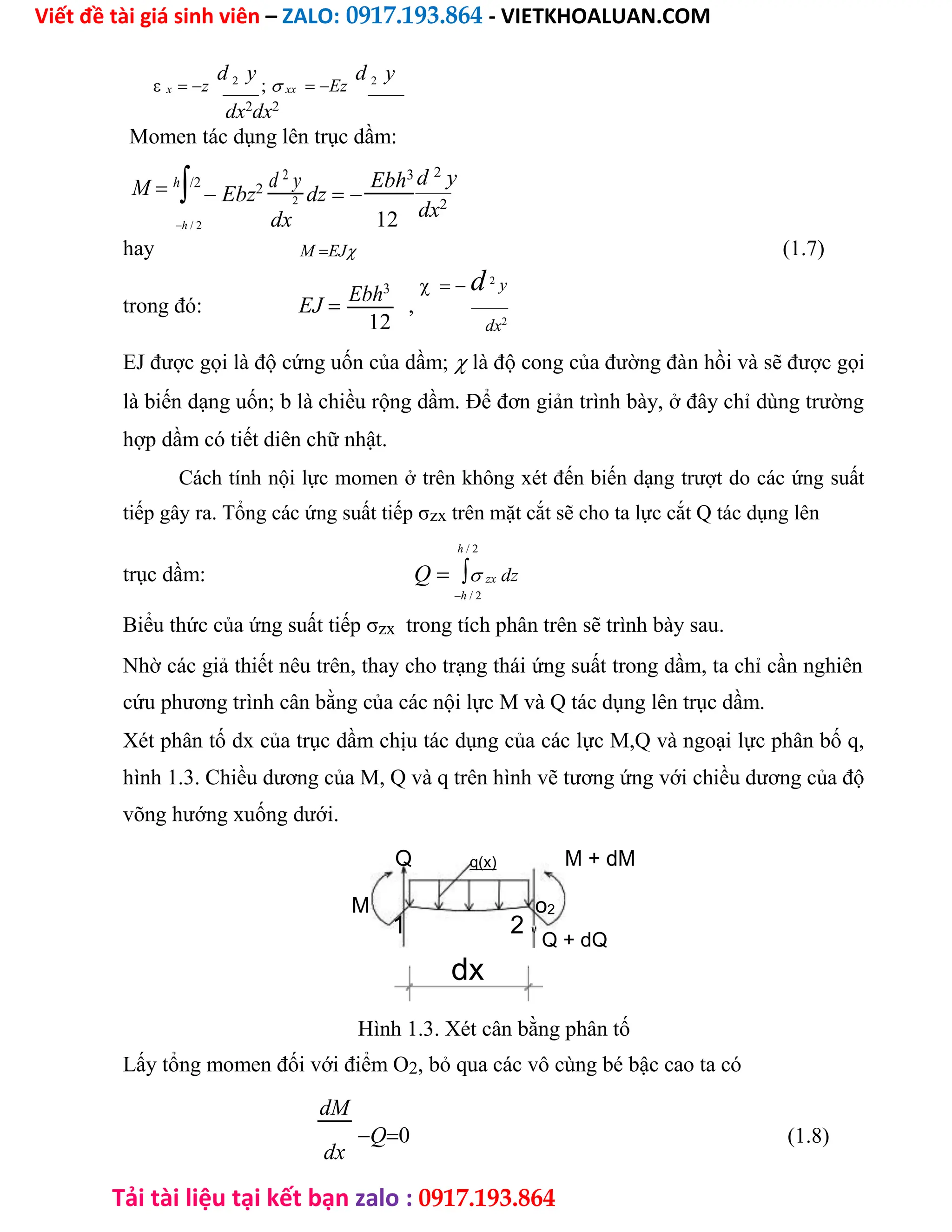 Viết đề tài giá sinh viên – ZALO: 0917.193.864 - VIETKHOALUAN.COM
Tải tài liệu tại kết bạn zalo : 0917.193.864
 xz
d 2 y
; xxEz
d 2 y

dx2
dx2
Momen tác dụng lên trục dầm:
M h
/2
 Ebz2 d 2
y
dz
Ebh3
2
h / 2 dx 12
hay MEJ
trong đó: EJ
Ebh3
,
12
d 2
y
dx2
(1.7)
  d2
y
dx2

EJ được gọi là độ cứng uốn của dầm; là độ cong của đường đàn hồi và sẽ được gọi
là biến dạng uốn; b là chiều rộng dầm. Để đơn giản trình bày, ở đây chỉ dùng trường
hợp dầm có tiết diên chữ nhật.
Cách tính nội lực momen ở trên không xét đến biến dạng trượt do các ứng suất
tiếp gây ra. Tổng các ứng suất tiếp σzx trên mặt cắt sẽ cho ta lực cắt Q tác dụng lên
h / 2
trục dầm: Q  zx dz
h / 2
Biểu thức của ứng suất tiếp σzx trong tích phân trên sẽ trình bày sau.
Nhờ các giả thiết nêu trên, thay cho trạng thái ứng suất trong dầm, ta chỉ cần nghiên
cứu phương trình cân bằng của các nội lực M và Q tác dụng lên trục dầm.
Xét phân tố dx của trục dầm chịu tác dụng của các lực M,Q và ngoại lực phân bố q,
hình 1.3. Chiều dương của M, Q và q trên hình vẽ tương ứng với chiều dương của độ
võng hướng xuống dưới.
Q q(x) M + dM
M o2
1 2
Q + dQ
dx
Hình 1.3. Xét cân bằng phân tố
Lấy tổng momen đối với điểm O2, bỏ qua các vô cùng bé bậc cao ta có
dM
Q0 (1.8)
dx
 