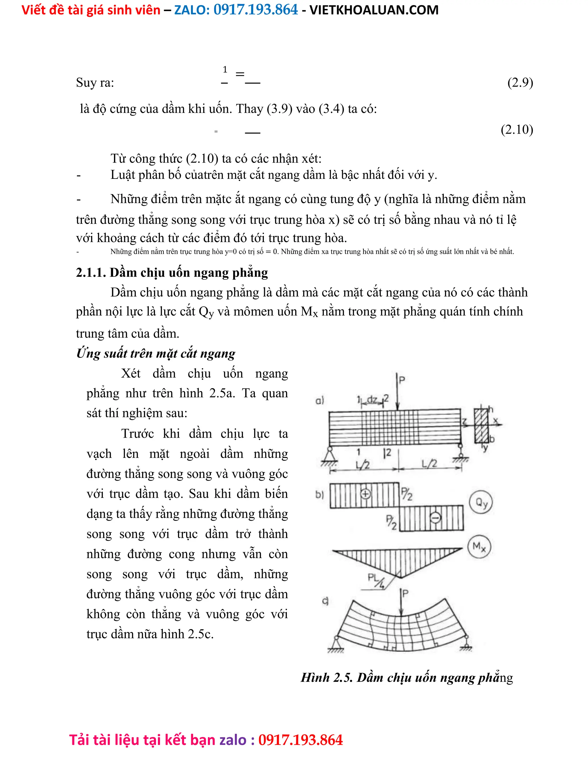 Viết đề tài giá sinh viên – ZALO: 0917.193.864 - VIETKHOALUAN.COM
Tải tài liệu tại kết bạn zalo : 0917.193.864
Suy ra:
1
=
(2.9)
là độ cứng của dầm khi uốn. Thay (3.9) vào (3.4) ta có:
= (2.10)
Từ công thức (2.10) ta có các nhận xét:
- Luật phân bố củatrên mặt cắt ngang dầm là bậc nhất đối với y.
- Những điểm trên mặtc ắt ngang có cùng tung độ y (nghĩa là những điểm nằm
trên đường thẳng song song với trục trung hòa x) sẽ có trị số bằng nhau và nó tỉ lệ
với khoảng cách từ các điểm đó tới trục trung hòa.
- Những điểm nằm trên trục trung hòa y=0 có trị số = 0. Những điểm xa trục trung hòa nhất sẽ có trị số ứng suất lớn nhất và bé nhất.
2.1.1. Dầm chịu uốn ngang phẳng
Dầm chịu uốn ngang phẳng là dầm mà các mặt cắt ngang của nó có các thành
phần nội lực là lực cắt Qy và mômen uốn Mx nằm trong mặt phẳng quán tính chính
trung tâm của dầm.
Ứng suất trên mặt cắt ngang
Xét dầm chịu uốn ngang
phẳng như trên hình 2.5a. Ta quan
sát thí nghiệm sau:
Trước khi dầm chịu lực ta
vạch lên mặt ngoài dầm những
đường thẳng song song và vuông góc
với trục dầm tạo. Sau khi dầm biến
dạng ta thấy rằng những đường thẳng
song song với trục dầm trở thành
những đường cong nhưng vẫn còn
song song với trục dầm, những
đường thẳng vuông góc với trục dầm
không còn thẳng và vuông góc với
trục dầm nữa hình 2.5c.
Hình 2.5. Dầm chịu uốn ngang phẳng
 