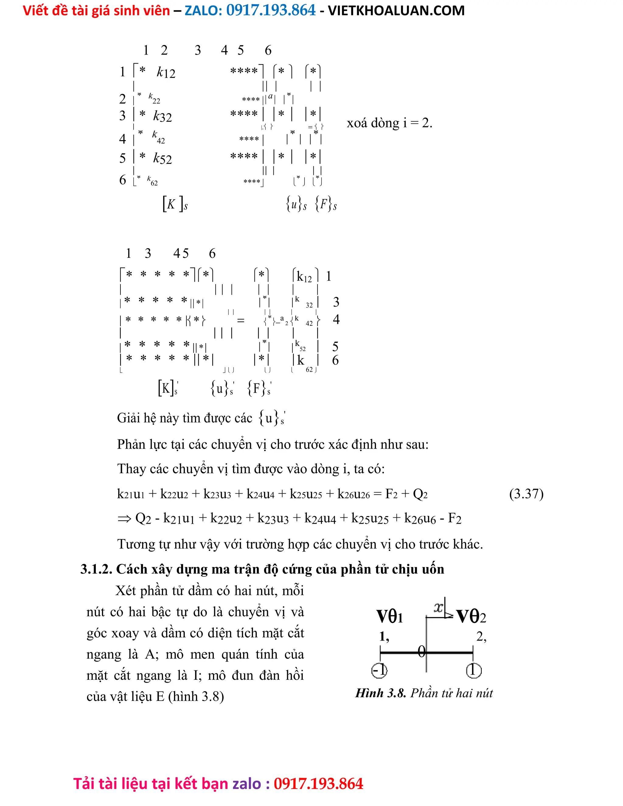 Viết đề tài giá sinh viên – ZALO: 0917.193.864 - VIETKHOALUAN.COM
Tải tài liệu tại kết bạn zalo : 0917.193.864
1 2 3 4 5 6
1* k12 **** **
 
 
2 
* k
22 ****

a

*

3* k32 **** ** xoá dòng i = 2.
 . 
4 
* k
42 **** 
*

*

5 * k52 **** **
6
 
 

* k
62 **** 
*

*

Ks usFs
1 3 45 6
* * * * ** * k12  1
    
* * * * ** 
*
 
k
32  3


  
4
* * * * ** 
*

a
2 
k
42 
    
* * * * ** 
*
 
k
52  5
* * * * ** * k
62
 6

Ks
'
   
us
'
Fs
'
Giải hệ này tìm được cácus
'
Phản lực tại các chuyển vị cho trước xác định như sau:
Thay các chuyển vị tìm được vào dòng i, ta có:
k21u1 + k22u2 + k23u3 + k24u4 + k25u25 + k26u26 = F2 + Q2 (3.37)
 Q2 - k21u1 + k22u2 + k23u3 + k24u4 + k25u25 + k26u6 - F2
Tương tự như vậy với trường hợp các chuyển vị cho trước khác.
3.1.2. Cách xây dựng ma trận độ cứng của phần tử chịu uốn
Xét phần tử dầm có hai nút, mỗi
nút có hai bậc tự do là chuyển vị và
góc xoay và dầm có diện tích mặt cắt
ngang là A; mô men quán tính của
mặt cắt ngang là I; mô đun đàn hồi
của vật liệu E (hình 3.8)
v1 v2
1, 2,
0
-1 1
Hình 3.8. Phần tử hai nút
 