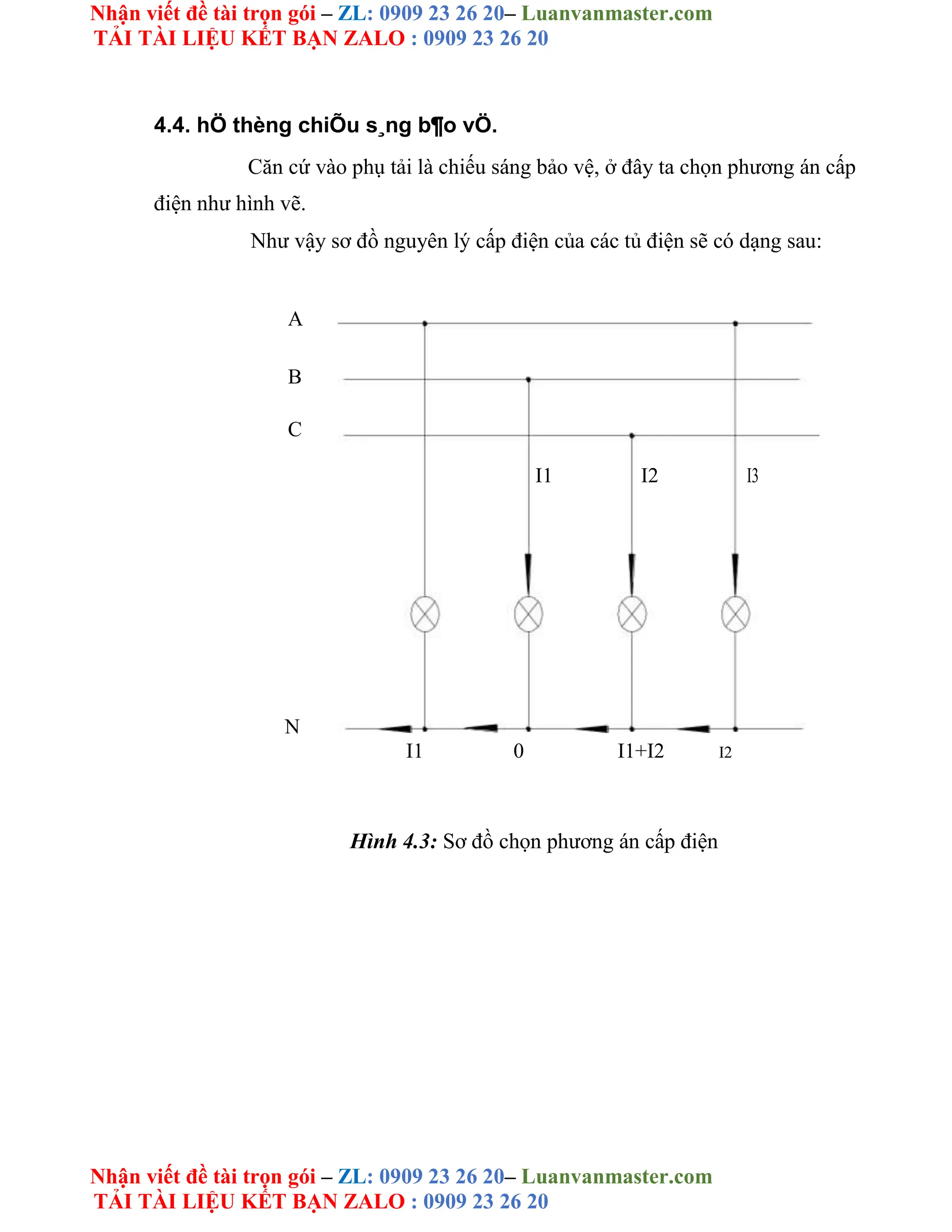 Nhận viết đề tài trọn gói – ZL: 0909 23 26 20– Luanvanmaster.com
TẢI TÀI LIỆU KẾT BẠN ZALO : 0909 23 26 20
Nhận viết đề tài trọn gói – ZL: 0909 23 26 20– Luanvanmaster.com
TẢI TÀI LIỆU KẾT BẠN ZALO : 0909 23 26 20
4.4. hÖ thèng chiÕu s¸ng b¶o vÖ.
Căn cứ vào phụ tải là chiếu sáng bảo vệ, ở đây ta chọn phương án cấp
điện như hình vẽ.
Như vậy sơ đồ nguyên lý cấp điện của các tủ điện sẽ có dạng sau:
A
B
C
I1 I2 I3
N
I1 0 I1+I2 I2
Hình 4.3: Sơ đồ chọn phương án cấp điện
 