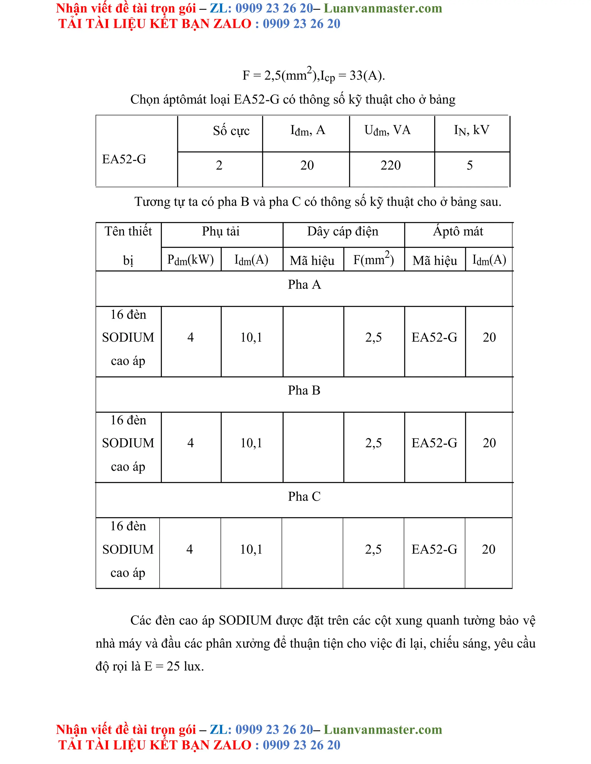 Nhận viết đề tài trọn gói – ZL: 0909 23 26 20– Luanvanmaster.com
TẢI TÀI LIỆU KẾT BẠN ZALO : 0909 23 26 20
Nhận viết đề tài trọn gói – ZL: 0909 23 26 20– Luanvanmaster.com
TẢI TÀI LIỆU KẾT BẠN ZALO : 0909 23 26 20
F = 2,5(mm2
),Icp = 33(A).
Chọn áptômát loại EA52-G có thông số kỹ thuật cho ở bảng
EA52-G
Số cực Iđm, A Uđm, VA IN, kV
2 20 220 5
Tương tự ta có pha B và pha C có thông số kỹ thuật cho ở bảng sau.
Tên thiết Phụ tải Dây cáp điện Áptô mát
bị Pdm(kW) Idm(A) Mã hiệu F(mm2
) Mã hiệu Idm(A)
Pha A
16 đèn
SODIUM 4 10,1 2,5 EA52-G 20
cao áp
Pha B
16 đèn
SODIUM 4 10,1 2,5 EA52-G 20
cao áp
16 đèn
SODIUM
cao áp
4
Pha C
10,1 2,5 EA52-G 20
Các đèn cao áp SODIUM được đặt trên các cột xung quanh tường bảo vệ
nhà máy và đầu các phân xưởng để thuận tiện cho việc đi lại, chiếu sáng, yêu cầu
độ rọi là E = 25 lux.
 