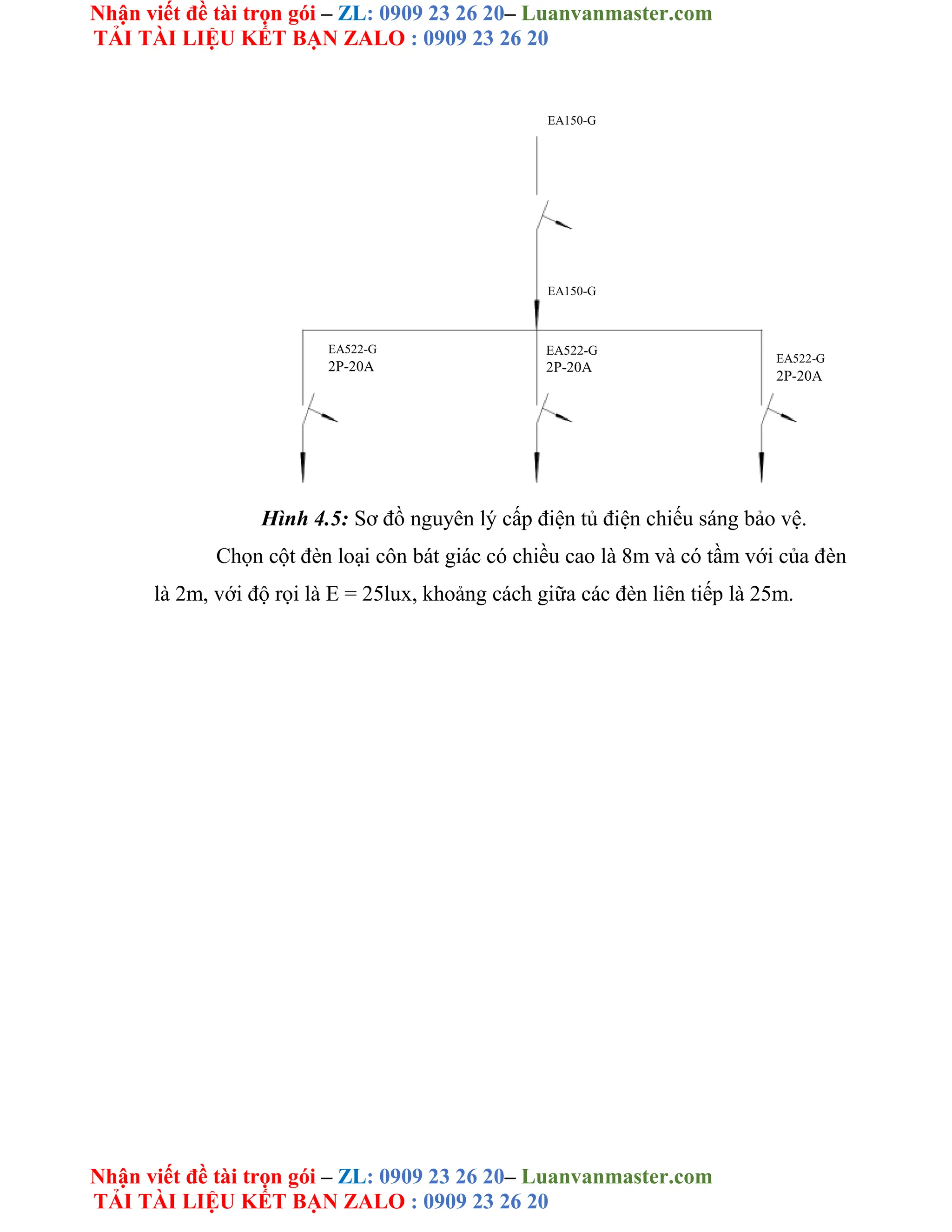 Nhận viết đề tài trọn gói – ZL: 0909 23 26 20– Luanvanmaster.com
TẢI TÀI LIỆU KẾT BẠN ZALO : 0909 23 26 20
Nhận viết đề tài trọn gói – ZL: 0909 23 26 20– Luanvanmaster.com
TẢI TÀI LIỆU KẾT BẠN ZALO : 0909 23 26 20
EA522-G
2P-20A
EA150-G
EA150-G
EA522-G
2P-20A
EA522-G
2P-20A
Hình 4.5: Sơ đồ nguyên lý cấp điện tủ điện chiếu sáng bảo vệ.
Chọn cột đèn loại côn bát giác có chiều cao là 8m và có tầm với của đèn
là 2m, với độ rọi là E = 25lux, khoảng cách giữa các đèn liên tiếp là 25m.
 